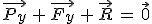 \vec{P_y}\,+\,\vec{F_y}\,+\,\vec{R}\,=\,\vec{0}