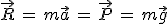 \vec{R}\,=\,m\vec{a}\,=\,\vec{P}\,=\,m\vec{g}