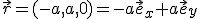 \vec{r}=(-a,a,0)=-a\vec{e}_x+a\vec{e}_y