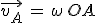 \vec{v_A}\,=\,\omega\,OA