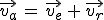 \vec{v_a}\,=\,\vec{v_e}\,+\,\vec{v_r}