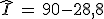 \widehat{I}\,=\,90-28,8