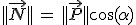 ||\vec{N}||\,=\,||\vec{P}||\cos(\alpha)