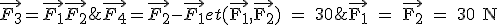 \rm\large \vec{F_1} = \vec{F_2} = 30 N ; \vec{F_3} = \vec{F_1} + \vec{F_2} ; \vec{F_4} = \vec{F_2} - \vec{F_1} et \rm\large (\vec{F_1},\vec{F_2}) = 30
