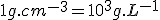 1g.cm^{-3}=10^3g.L^{-1}