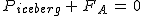 2$P_{iceberg}\,+\,F_A\,=\,0