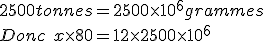 2500 tonnes = 2500 \times 10^{6} grammes
 \\ Donc \hspace{5} x \times 80 = 12 \times 2500 \times 10^{6}