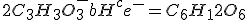 2C_3H_3O_3^-+bH^++ce^-=C_6H_12O_6