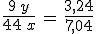 3$\frac{9\,y}{44\,x}\,=\,\frac{3,24}{7,04}