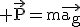 3$\rm \vec{P}=m\vec{a_{g}}