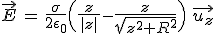 3$\vec{E}\,=\,\frac{\sigma}{2\epsilon_0}\Big(\frac{z}{\,|z|\,}-\frac{z}{sqrt{z^2+R^2}}\Big)\,\,\vec{u_z}