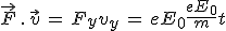 3$\vec{F}\,.\,\vec{v}\,=\,F_yv_y\,=\,eE_0\frac{eE_0}{m}t