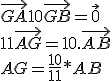 3$\vec{GA} + 10\vec{GB} = \vec{0}\\
 \\ 11\vec{AG} = 10.\vec{AB} \\
 \\ AG = \frac{10}{11}*AB