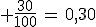 3$ \rm{\frac{30}{100}\,=\,0,30}