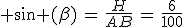 3$ \sin (\beta)\,=\,\frac{H}{AB}\,=\,\frac{6}{100}