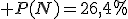 3$ P(N)=26,4%