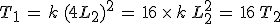3$T_1\,=\,k\,(4L_2)^2\,=\,16\,\times\,k\,L_2^2\,=\,16\,T_2