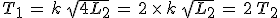 3$T_1\,=\,k\,\sqrt{4L_2}\,=\,2\,\times\,k\,\sqrt{L_2}\,=\,2\,T_2