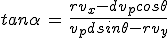 3$tan\alpha\,=\,\frac{rv_x-dv_pcos\theta}{v_pdsin\theta-rv_y}