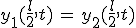 3$y_1(\frac{l}{2},t)\,=\,y_2(\frac{l}{2},t)