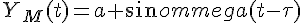 4$Y_M(t)=a sin\omega(t-\tau)