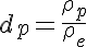 5$d_p=\frac{\rho_p}{\rho_e}