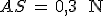 AS\,=\,0,3\,\,\textrm{N}