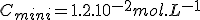 C_{mini} = 1.2.10^{-2} mol.L^{-1}