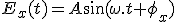 E_x(t)=A\sin(\omega.t+\phi_x)