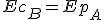 Ec_B=Ep_A