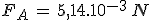 F_A\,=\,5,14.10^{-3}\,N