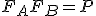 F_A + F_B = P