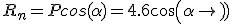 R_n=Pcos(\alpha)=4.6cos(\alpha)