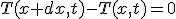 T(x+dx,t)-T(x,t)=0