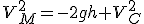V_M^2=-2gh+V_C^2