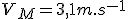 V_M=3,1m.s^{-1}
