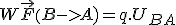 W\vec{F}_(B->A)=q.U__B_A
