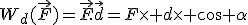 W_d(\vec{F})=\vec{F}.\vec{d}=F\times d\times cos \alpha