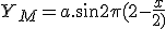 Y_M=a.sin2\pi(2-\frac{x}{2)