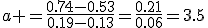 a =\frac{0.74-0.53}{0.19-0.13}=\frac{0.21}{0.06}=3.5