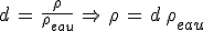 d\,=\,\frac{\rho}{\rho_{eau}}\,\Rightarrow\,\rho\,=\,d\,\rho_{eau}