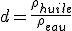 d=\frac{\rho_{huile}}{\rho_{eau}}