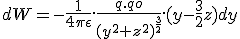 dW=-\frac{1}{4\pi\epsilon}.\frac{q.qo}{(y^2+z^2)^{\frac{3}{2}}}.(y-\frac{3}{2}z)dy