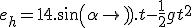 e_h = 14.sin(\alpha).t - \frac{1}{2}gt^2