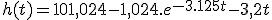 h(t) = 101,024 - 1,024.e^{-3.125t} - 3,2t