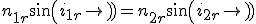 n_{1r}sin(i_{1r})=n_{2r}sin(i_{2r})