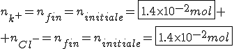 n_{k^+^}=n_{fin}=n_{initiale}=\fbox{1.4\times10^{-2}mol}
 \\ n_{Cl^-^}=n_{fin}=n_{initiale}=\fbox{1.4\times10^{-2}mol}
