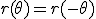 r(\theta)=r(-\theta)