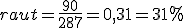 raut=\frac{90}{287}=0,31=31%