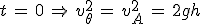 t\,=\,0\,\Rightarrow\,v_\theta^2\,=\,v_A^2\,=\,2gh